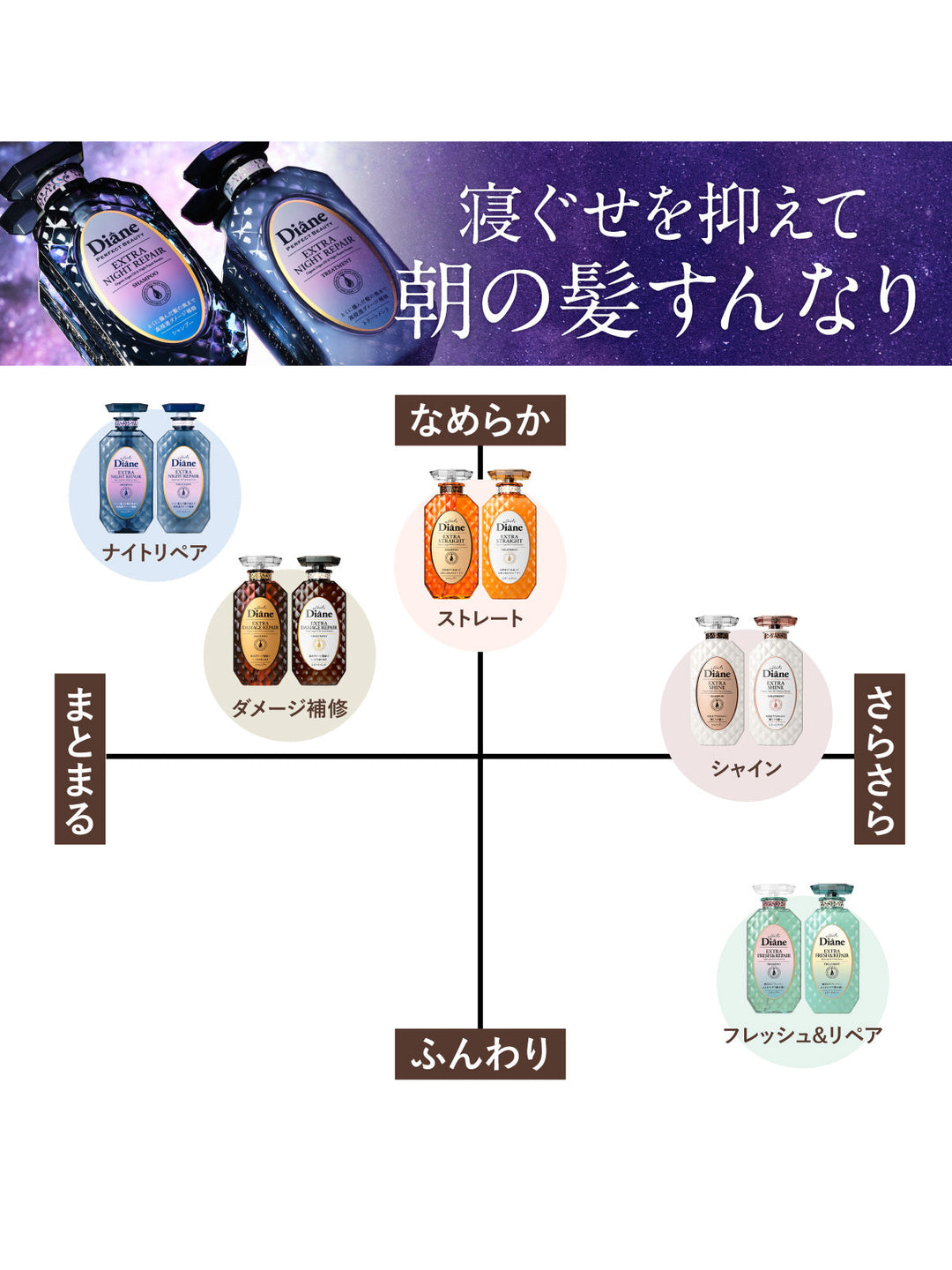 シャンプー [夜のディープ補修] ブルーナイトベリーの香り パーフェクトビューティー エクストラナイトリペア 450mL