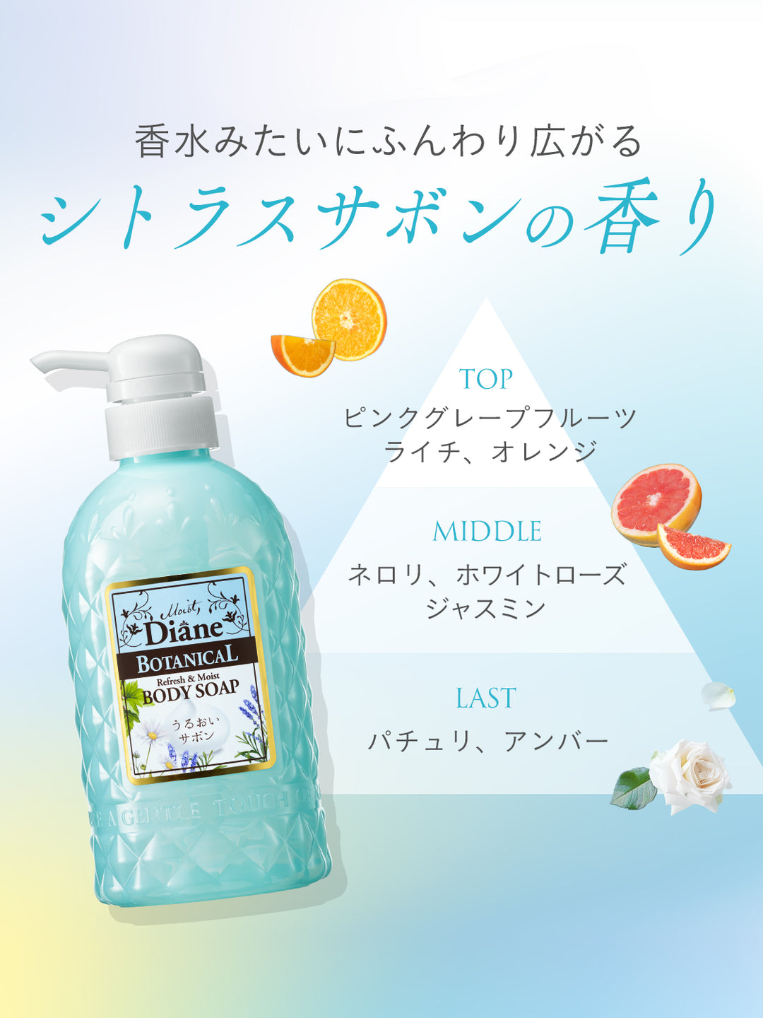 エイボン　ボディソープ　ヘアケア　スタイリング　洗顔　まとめ売り　大量 エイボン ボディソープ ヘアケア スタイリング 洗顔 まとめ売り