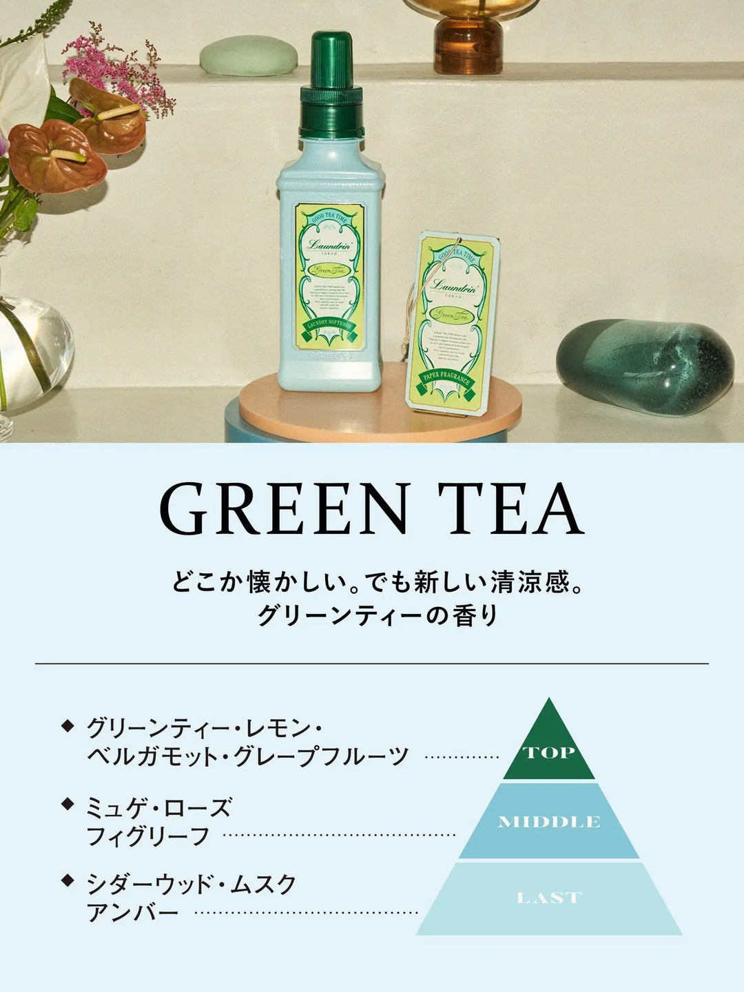 グッドティータイム 柔軟剤アソートセット - NatureLab Store