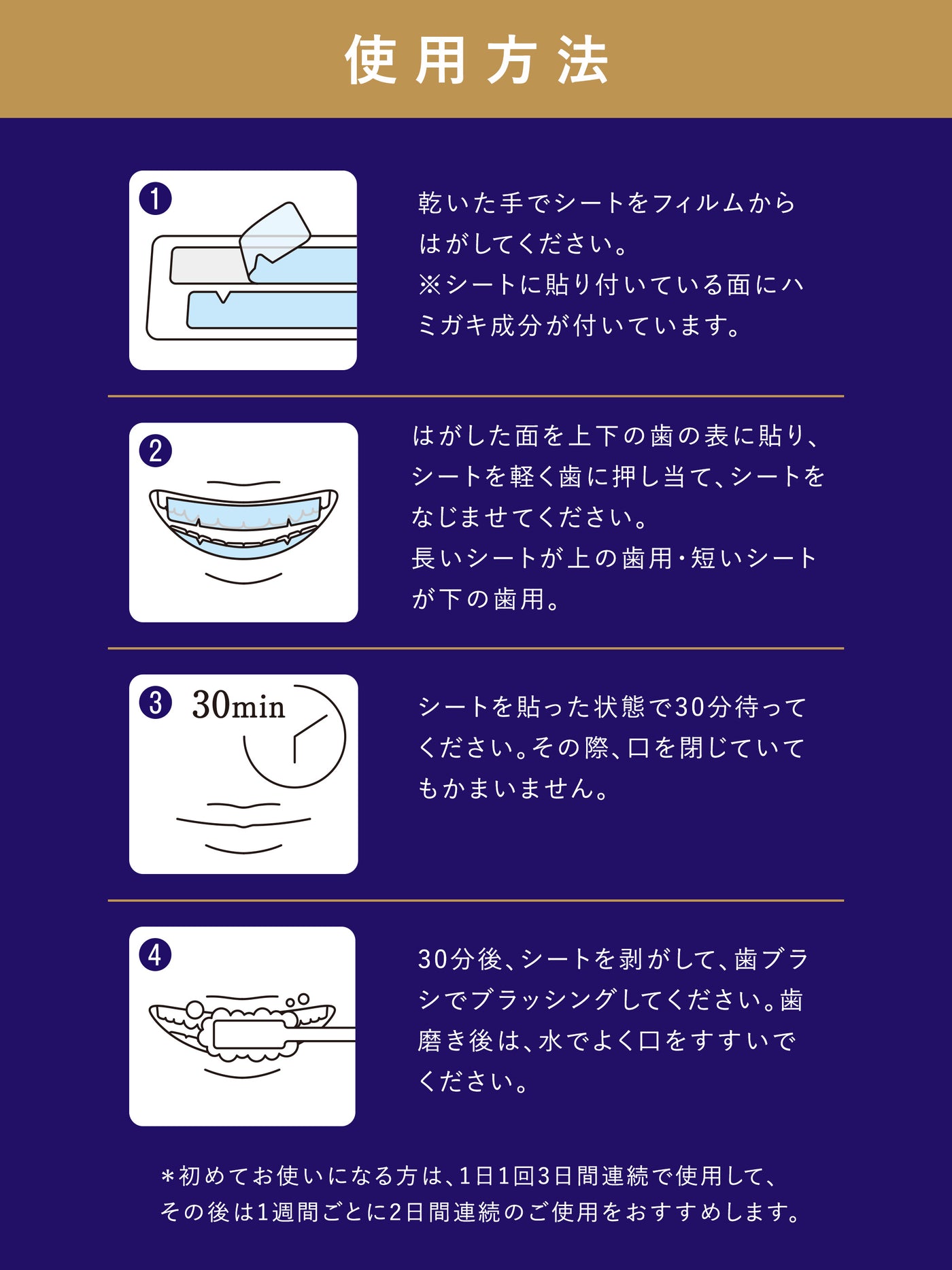 ホワイトシート 歯磨き堂 7回分