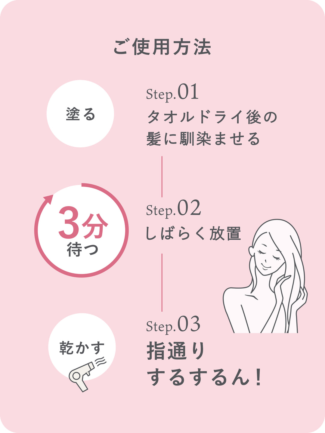 コアモイストリペア チャージミルク ボズレー 50ml