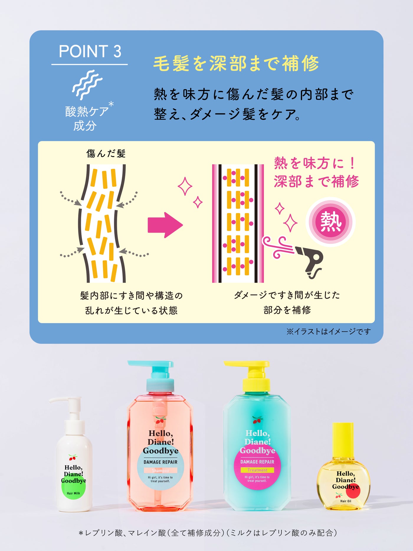 ハローダイアン グッバイ ダメージ補修ヘアオイル パーフェクトビューティー 65mL