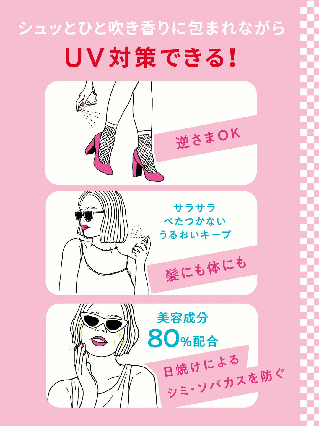 香ルUVミスト ZENフローラル ラボンホリック 60ml - NatureLab Store