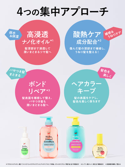 ハローダイアン グッバイ ダメージリペア トライアル 3回分 シャンプー＆トリートメント パーフェクトビューティー 10ml×2