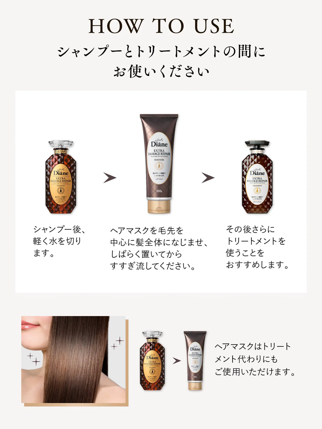 大容量サイズ】ヘアマスク [ダメージ補修] フローラル&ベリーの香り