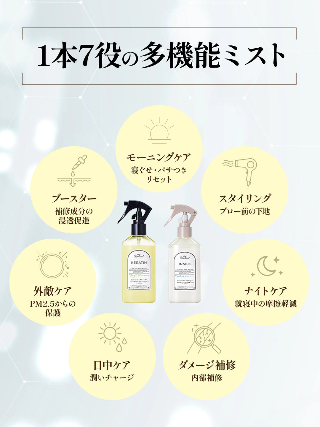 ケラチン コントロールヘアウォーター〈ヘアミスト〉シトラスサボンの