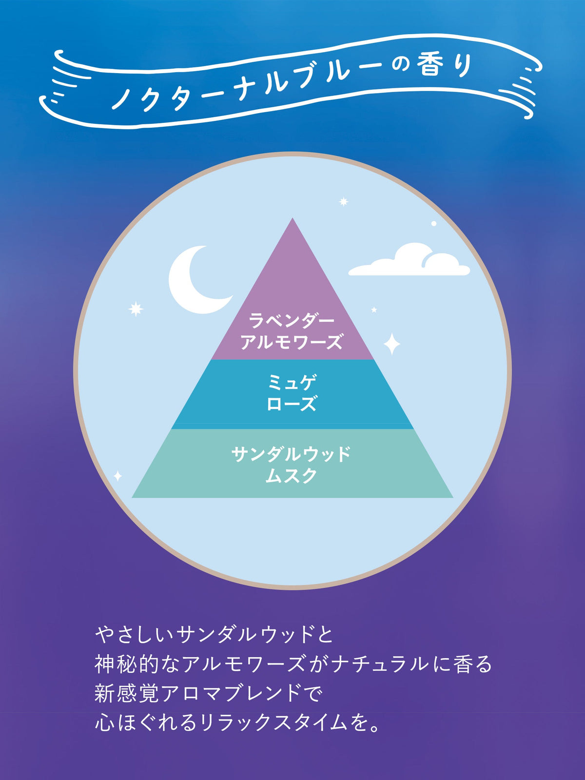 柔軟剤 ノクターナルブルーの香り ラボン to the Moon（トゥザムーン）3倍詰替 1290ML✕8個【送料無料】