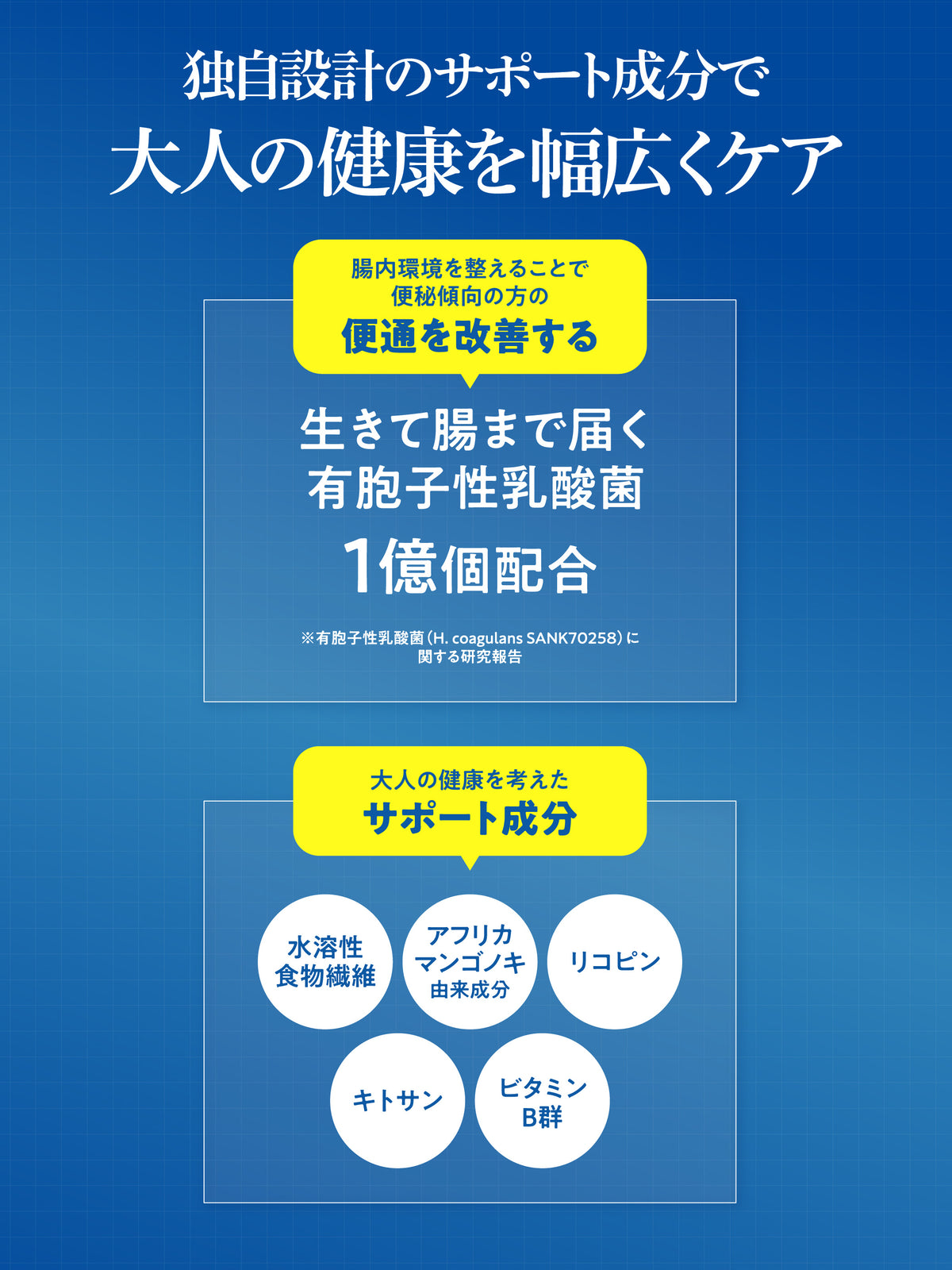 スベルティ 大人のぱっくん【機能性表示食品】 スベルティ 30粒