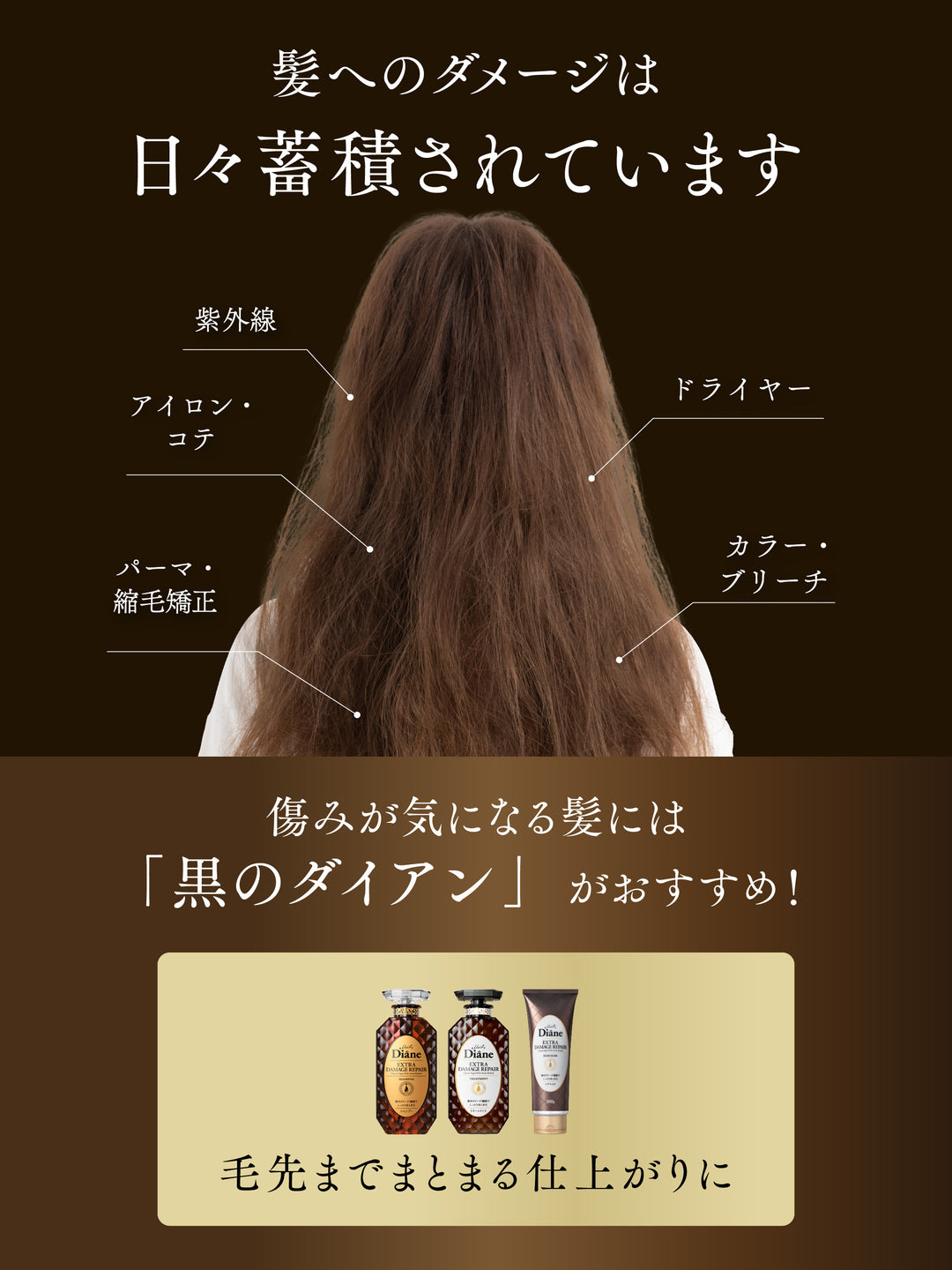 大容量サイズ】ヘアマスク [ダメージ補修] フローラル&ベリーの香り