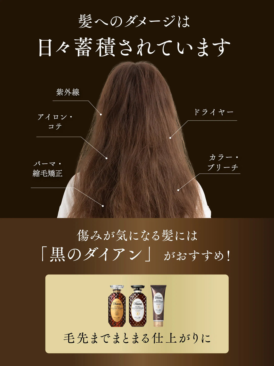 大容量サイズ】ヘアマスク [ダメージ補修] フローラル&ベリーの香り