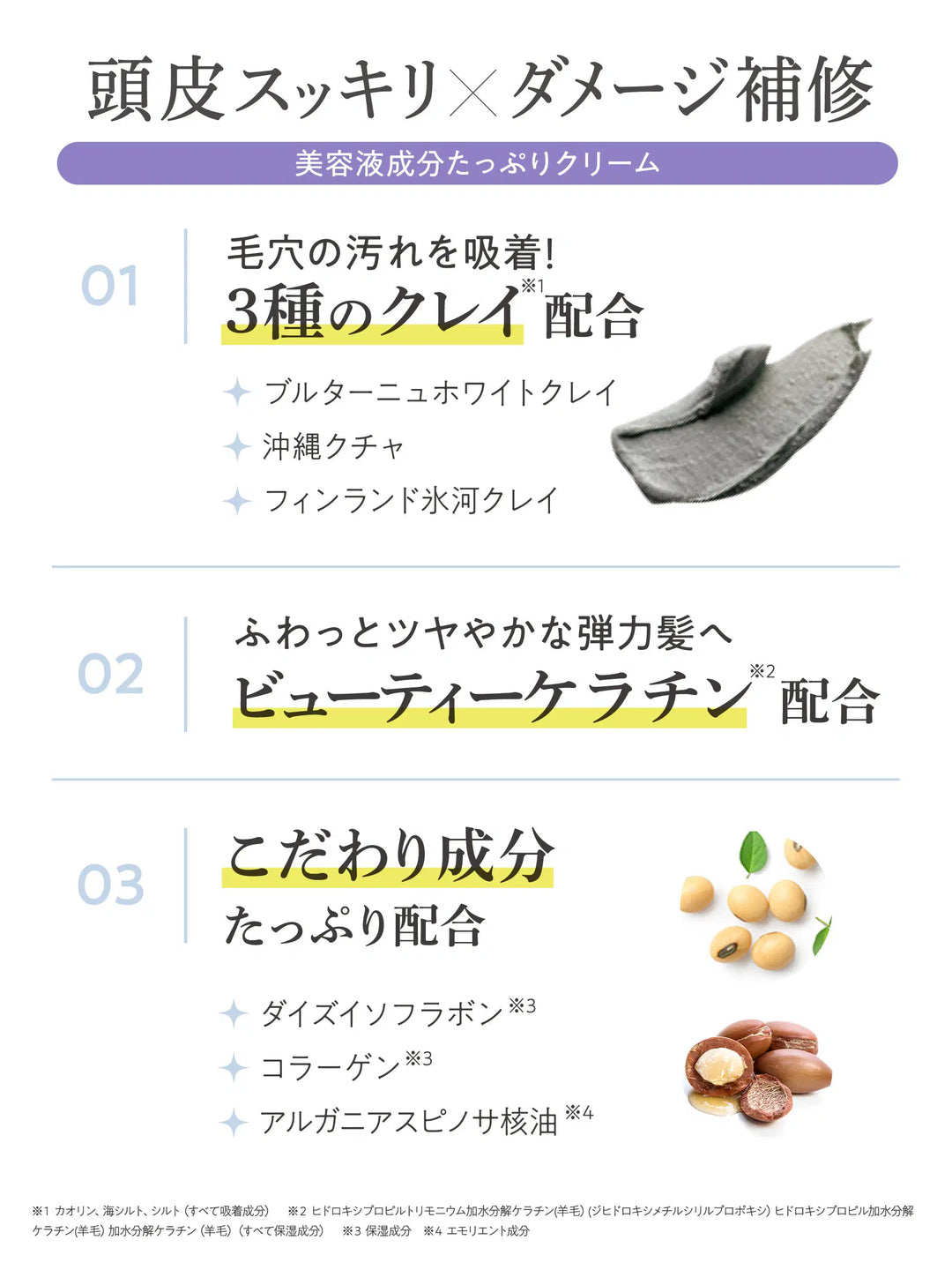 クリームシャンプー [ハリコシ潤い] リラックスシトラスの香り