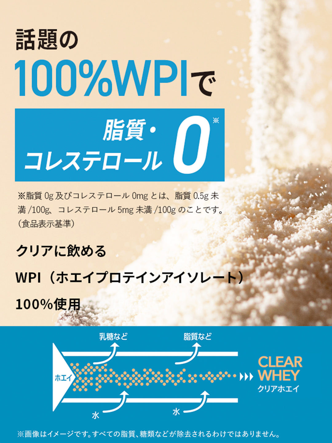 プロテイン ホエイ WPI アイソレート クリアプロテイン 1kg スポーツドリンク グラスフェッド ダイエット 筋トレ 高