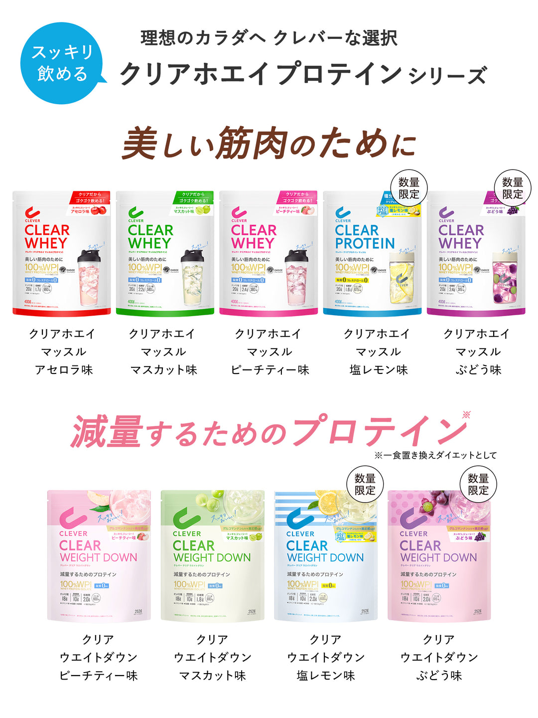 クリアプロテイン [1食置き換えダイエット・脂質ゼロ] マスカット味 クレバー ウエイトダウン 252g - NatureLab Store