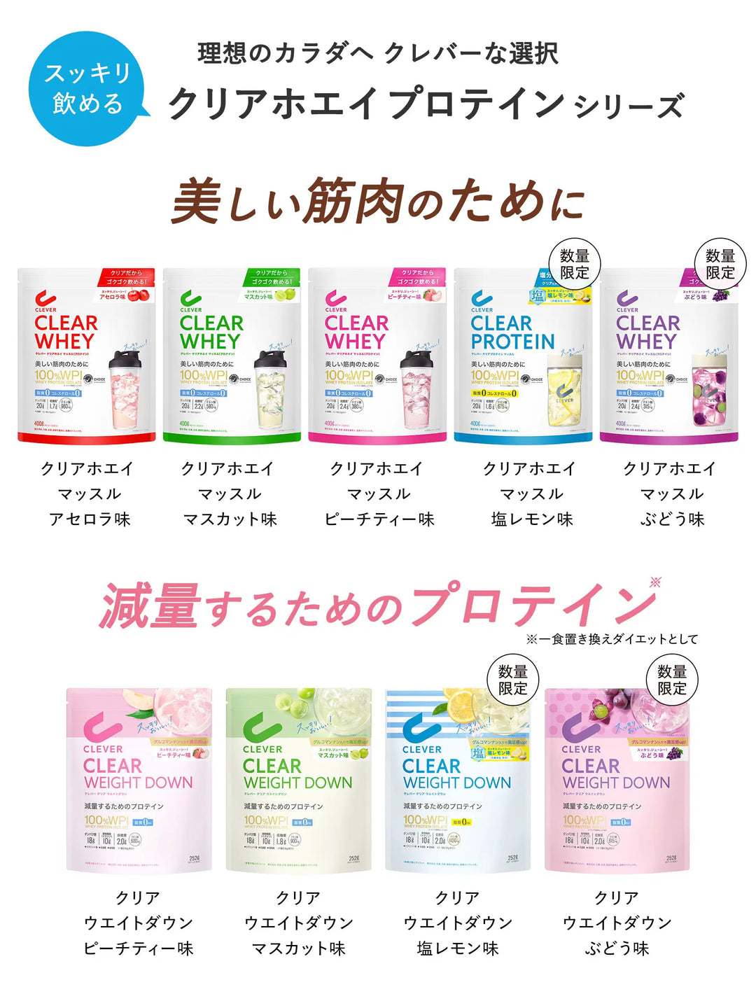 マスカット味 252G クリアプロテイン ウェイトダウン &シェイカー
