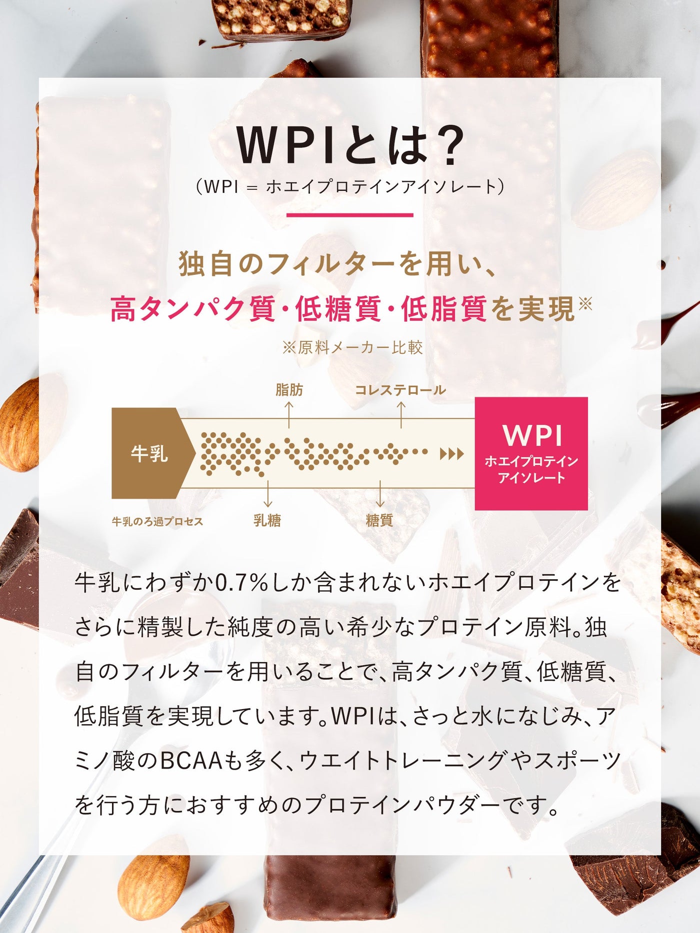 プロテインバー ミニミルクチョコレート クレバー 20個セット