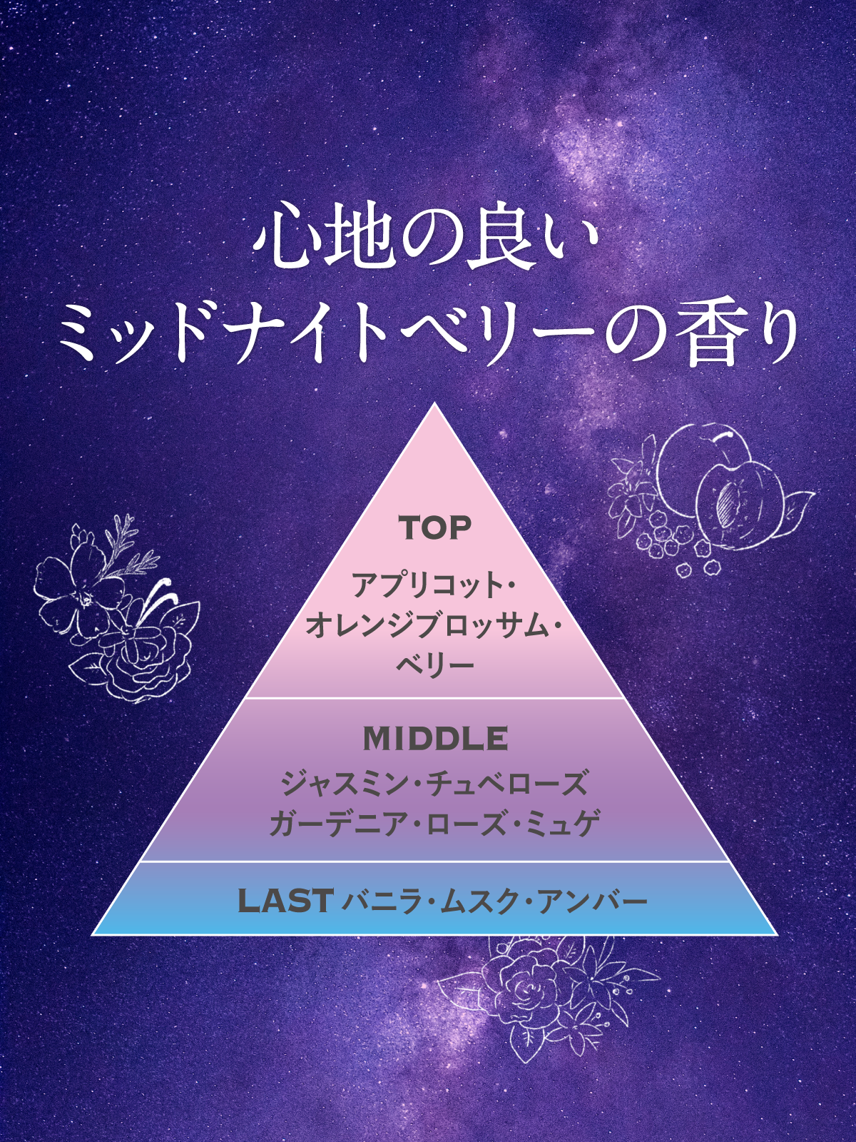 【ダイアン×ミニオンコラボデザイン】シャンプー&トリートメント エクストラナイトリペア  450mL×2