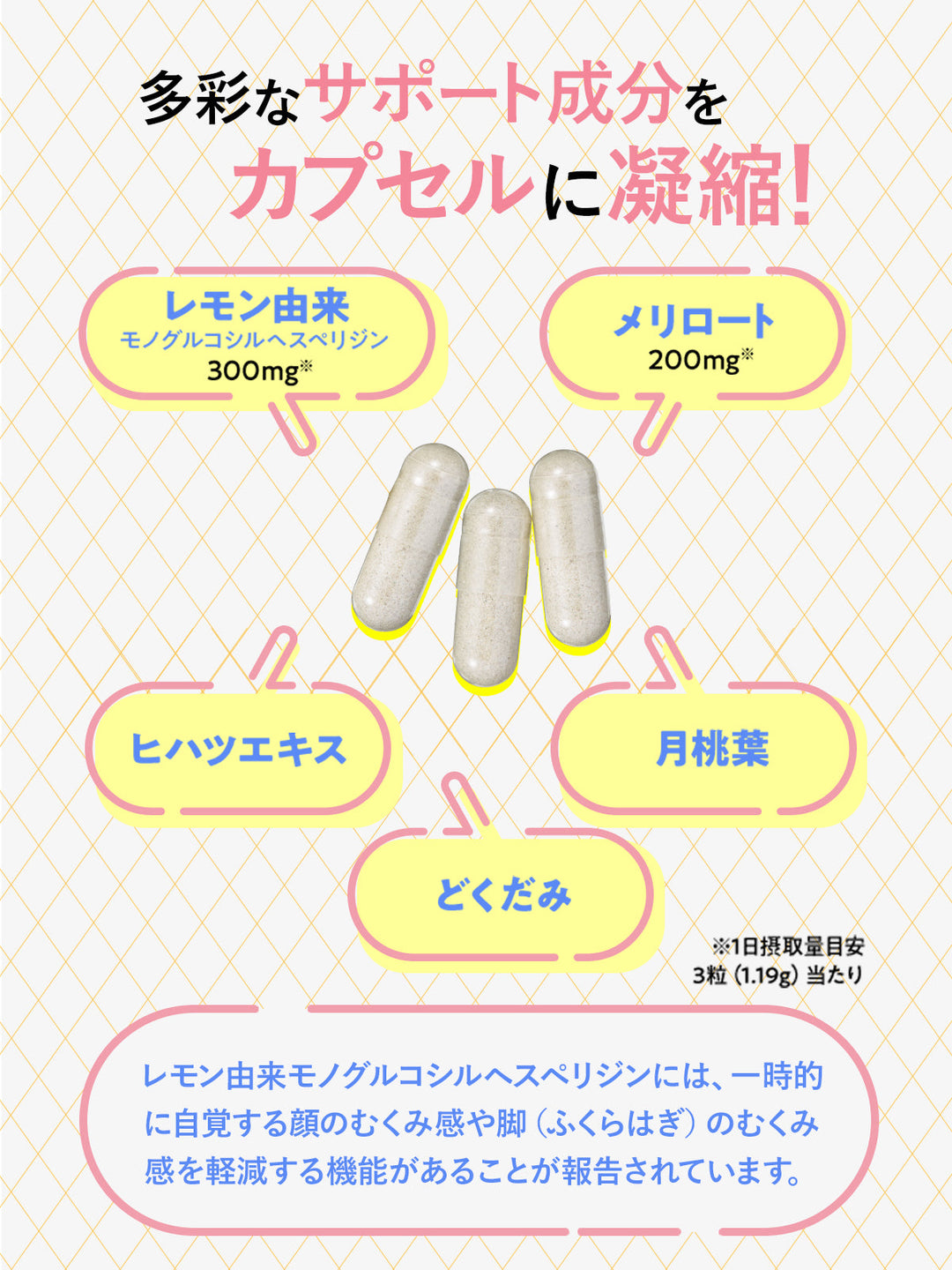 むくみぱっくん 機能性表示食品 スベルティ サプリメント 90粒 - NatureLab Store