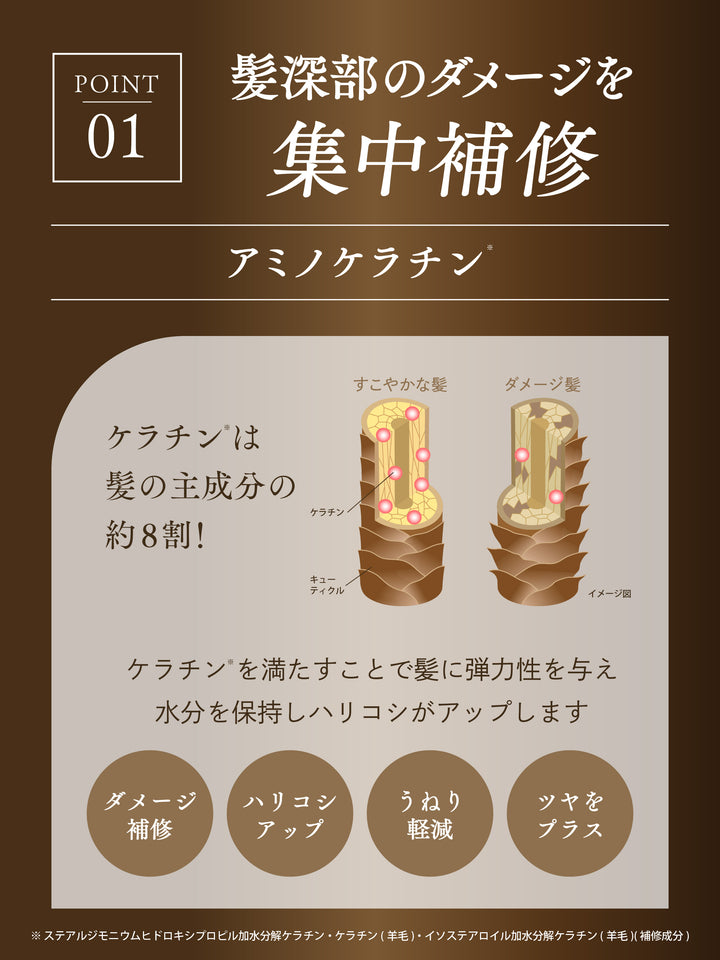 シャンプー&トリートメント [ダメージ補修] フローラル&ベリーの香り