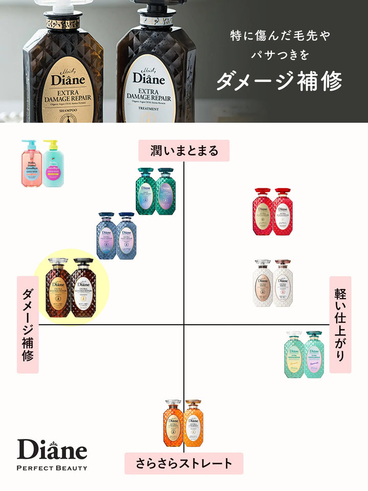 シャンプー [ダメージ補修] フローラル&ベリーの香り ダイアン