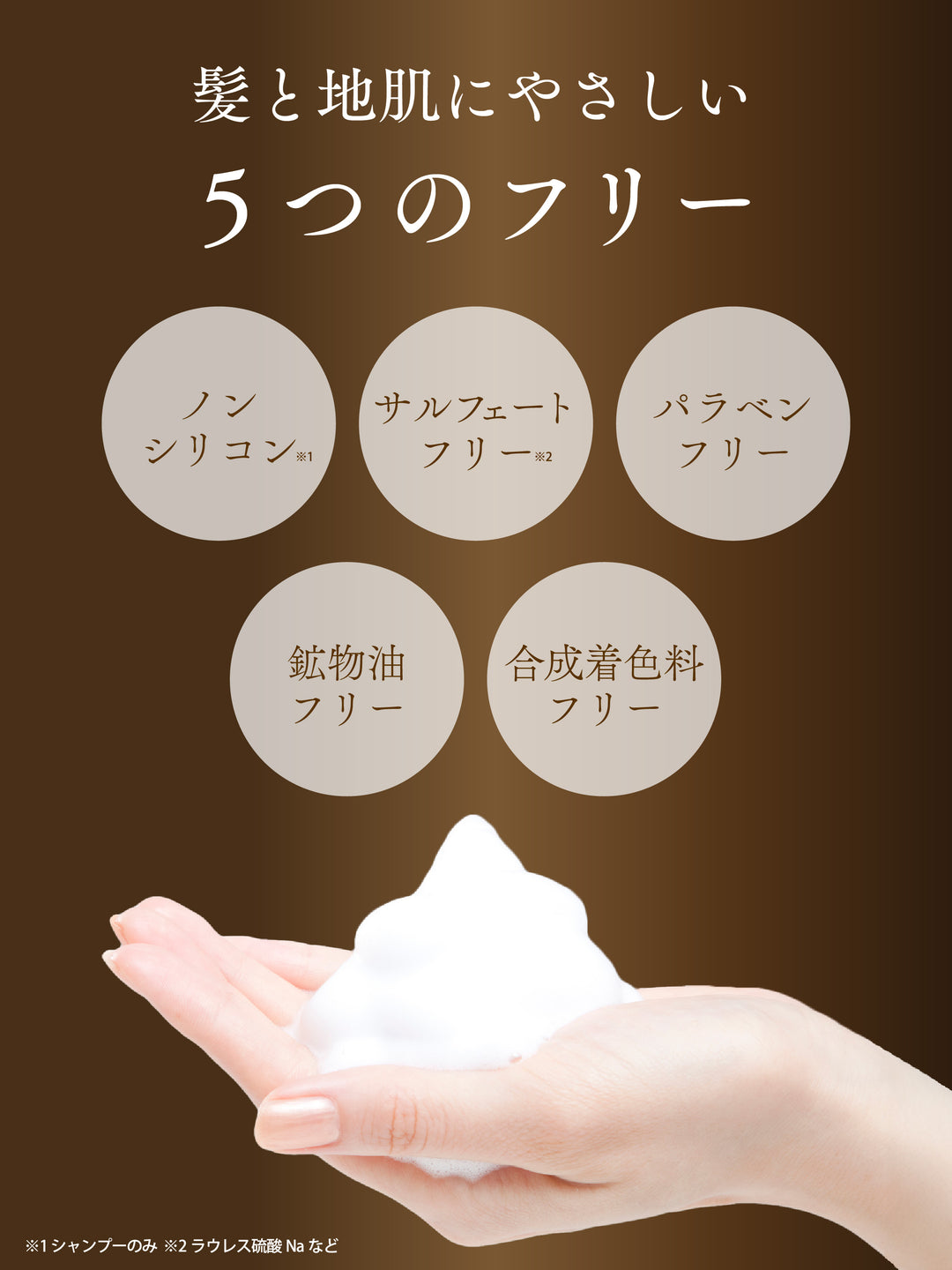 大容量】トリートメント [ダメージ補修] フローラル&ベリーの香り