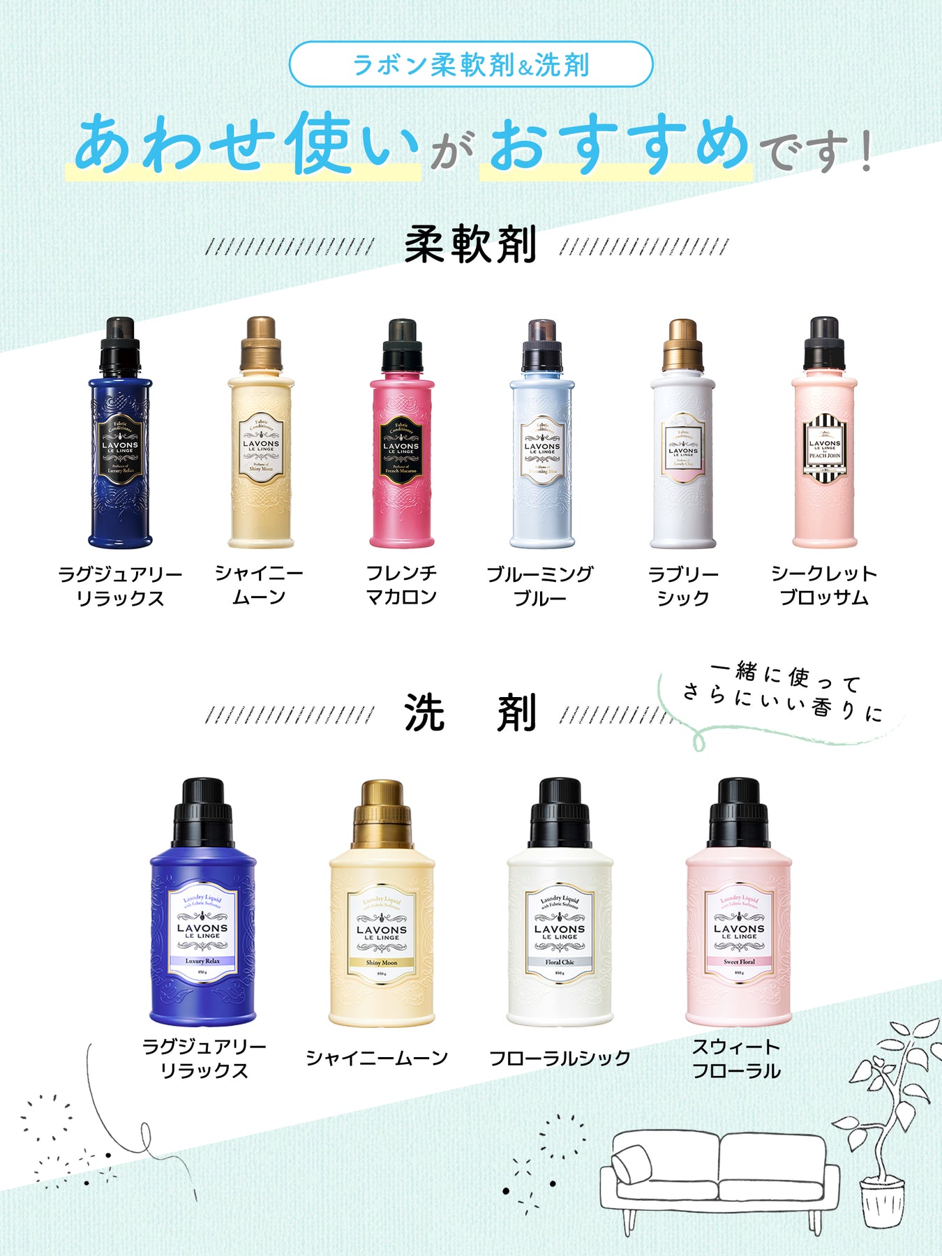 柔軟剤 3倍 詰替 シャイニームーン ラボン 1440mL×3個 - NatureLab Store