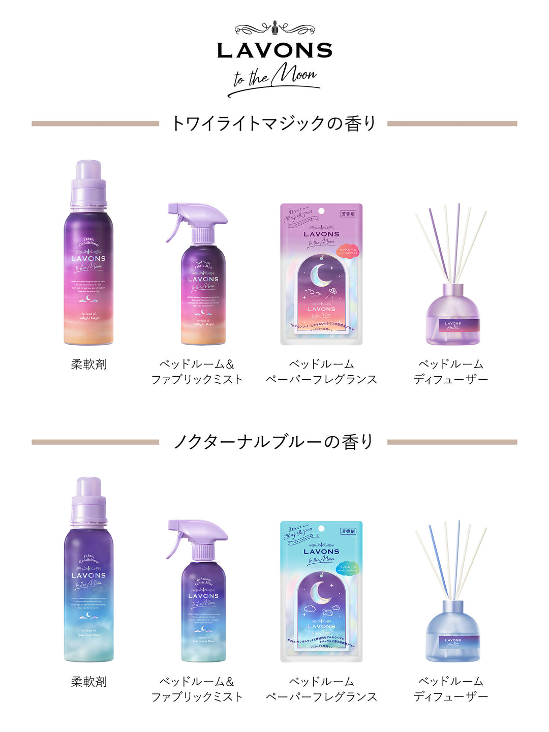 ベッドルーム-ディフューザートワイライトマジックの香り 詰替 ラボン to the moon-トゥザムーン-110ml - NatureLab  Store