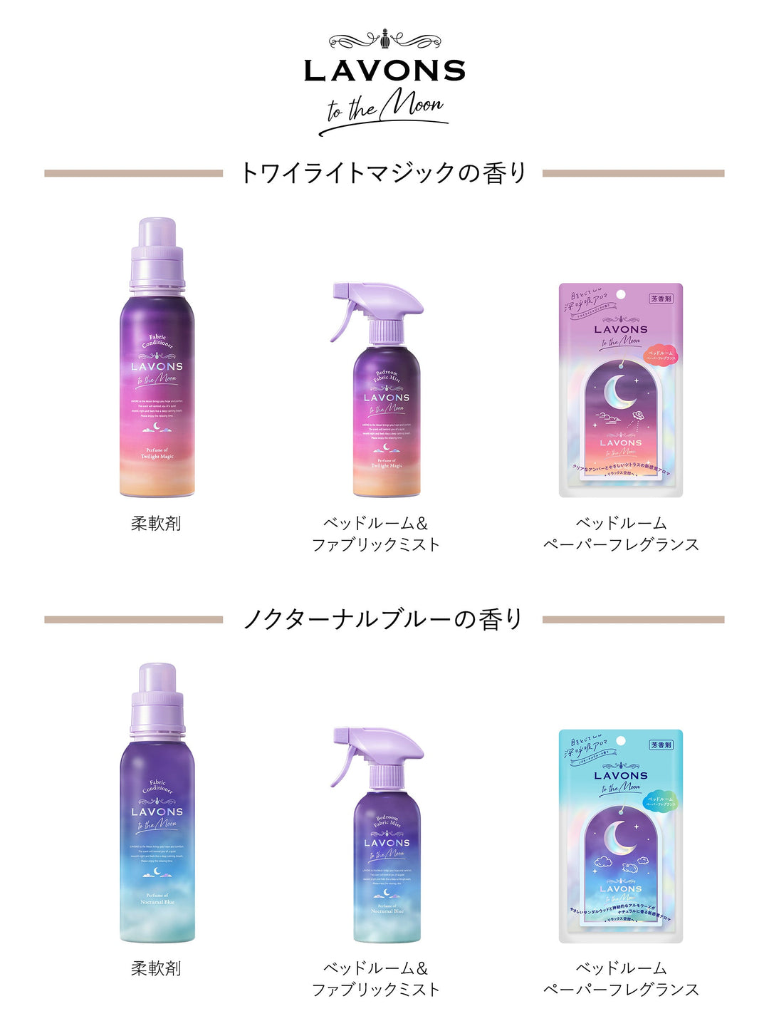 ベッドルーム&ファブリックミスト ノクターナルブルー ラボン to the Moon（トゥザムーン）2倍詰替 600mL - NatureLab  Store