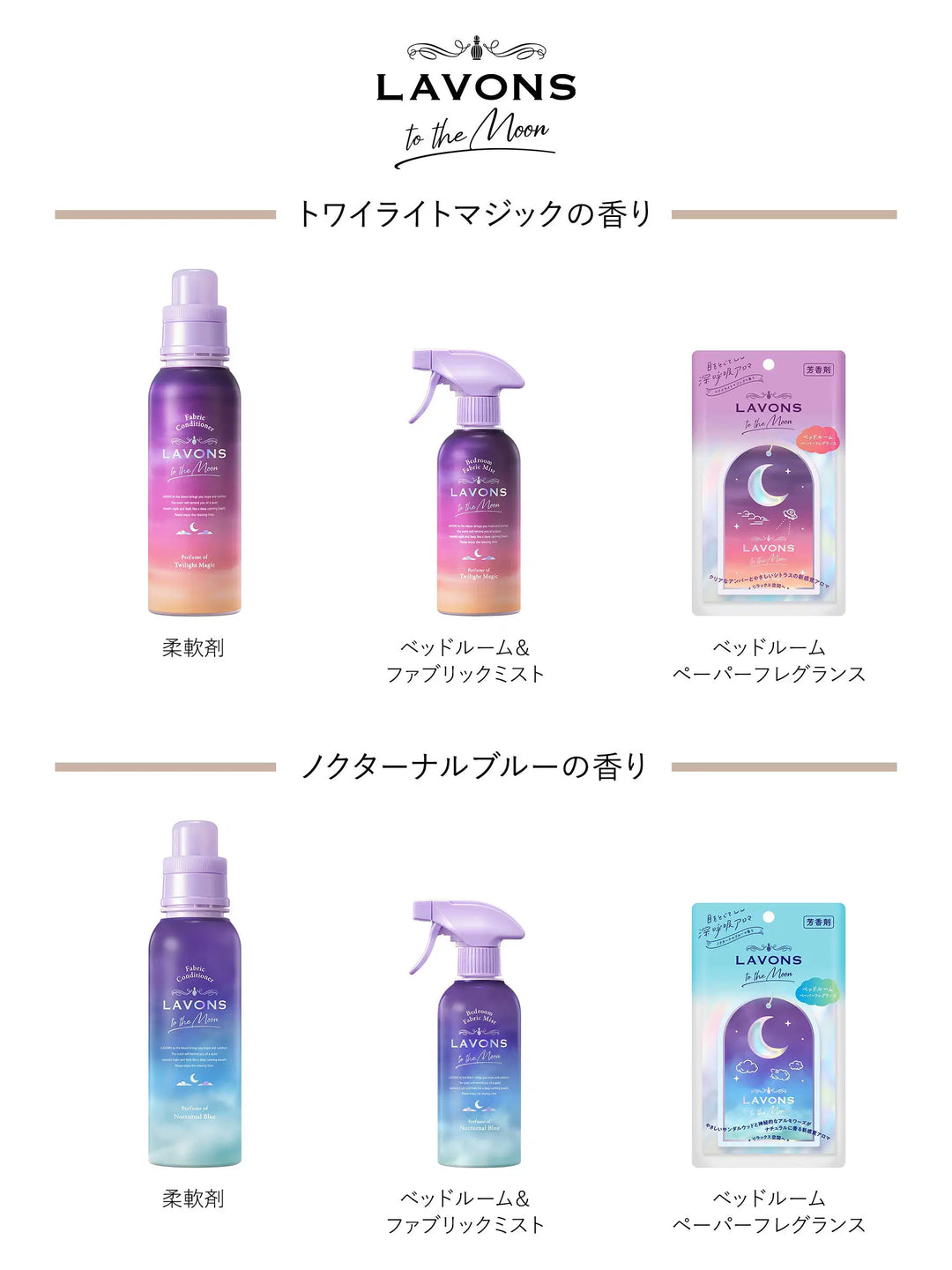ベッドルーム&ファブリックミスト ノクターナルブルー ラボン to the