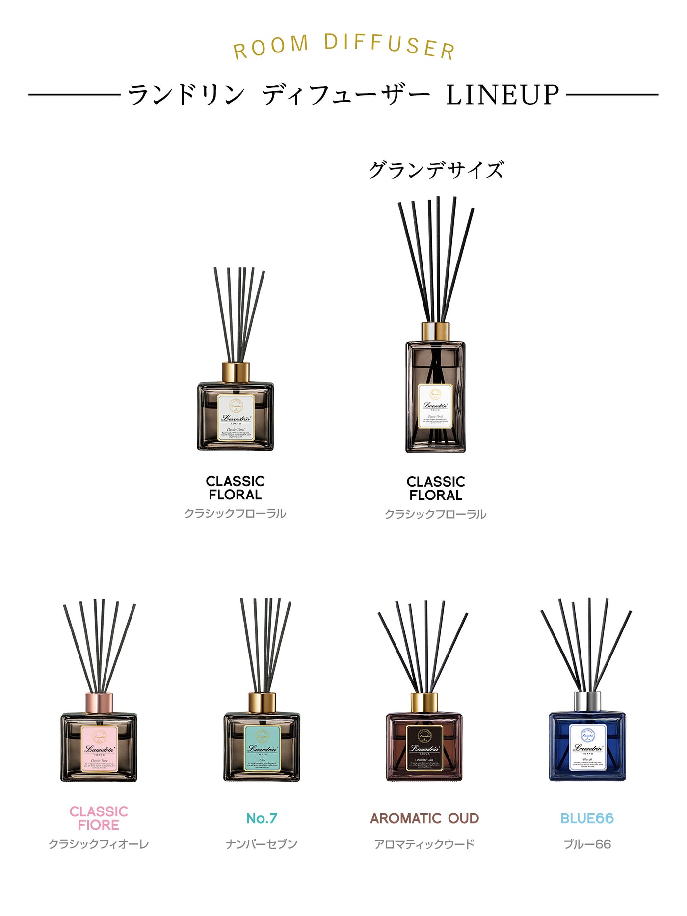 ルームディフューザー アロマティックウード ランドリン 80mL 