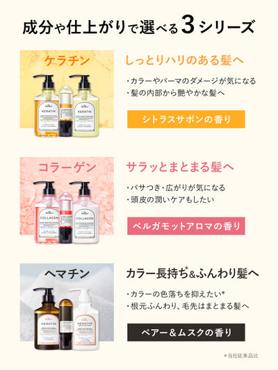 【お試し1回分】コラーゲン ブースター シャンプー＆トリートメント [モイスチャー＆スカルプ] ベルガモットアロマの香り 10ml×2 マイブースターズ