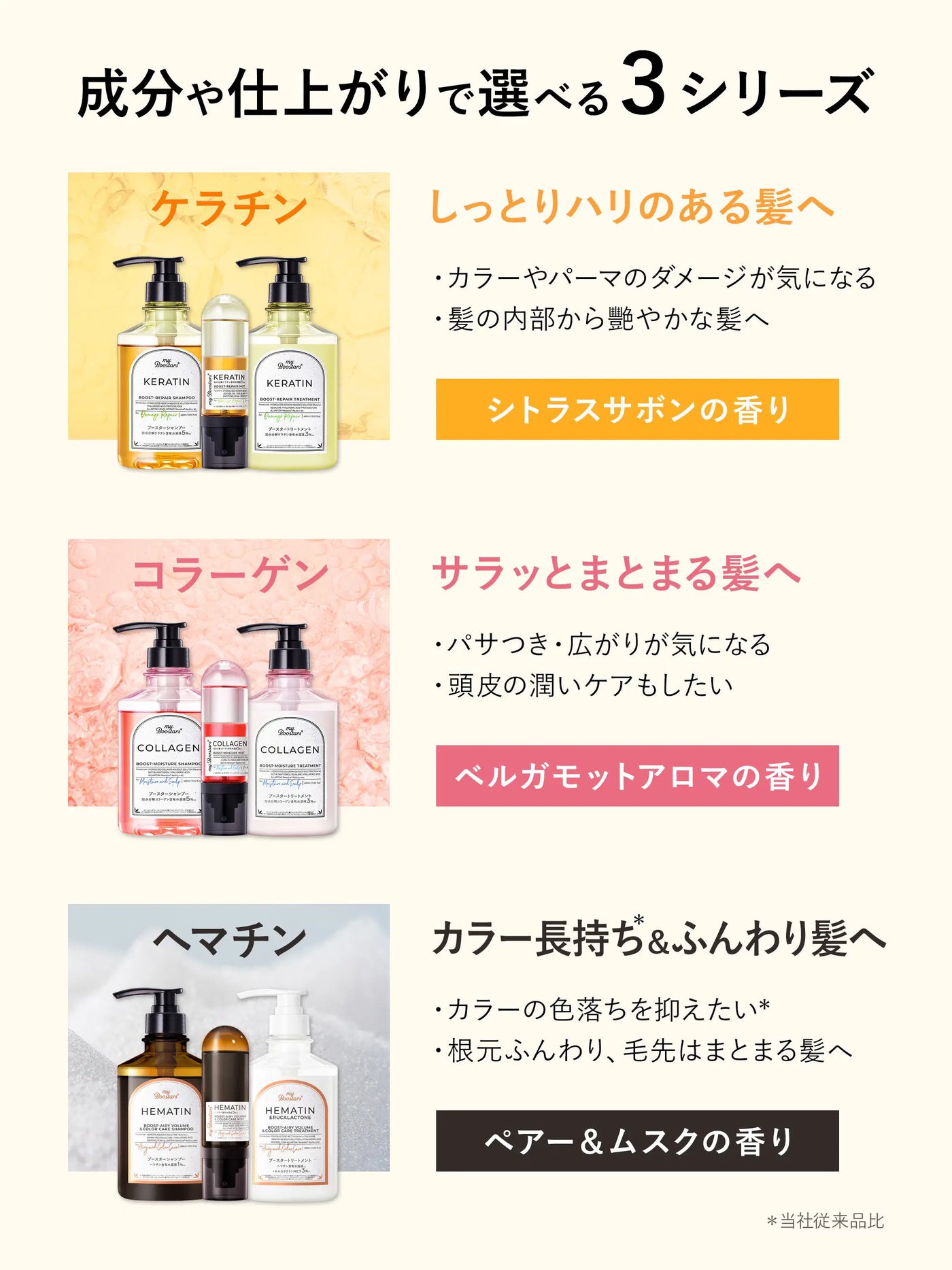 コラーゲン ブースター シャンプー [モイスチャー＆スカルプ