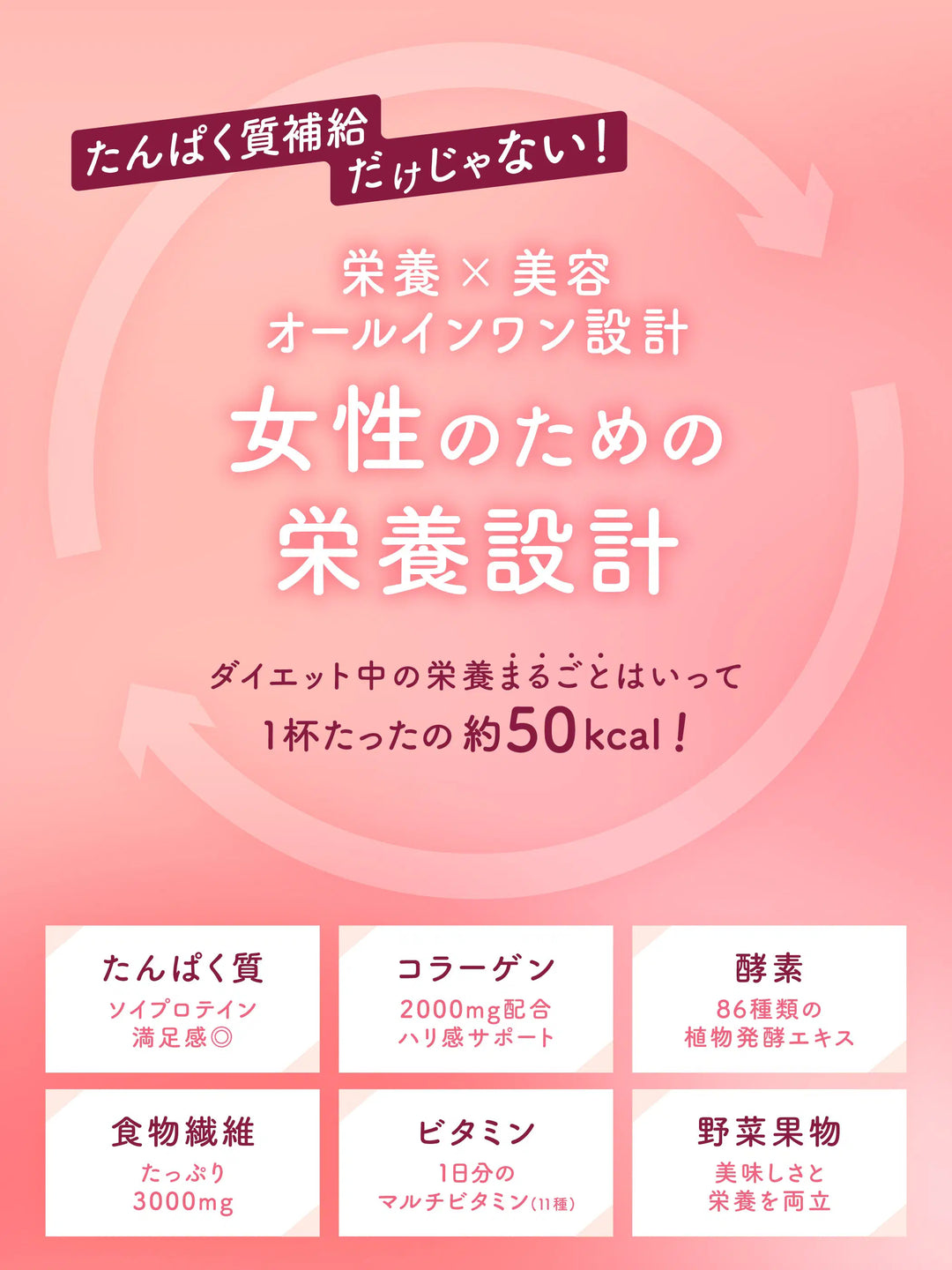 【2種飲み比べセット】 ビューティー プロテインスムージー（アサイー＆ベリー / とろけるピーチ）スベルティ
