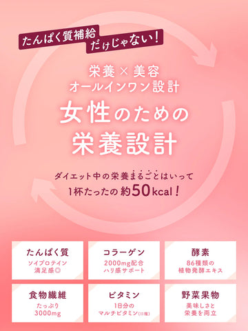ビューティー プロテインスムージー とろけるピーチ味スベルティ 5包+
