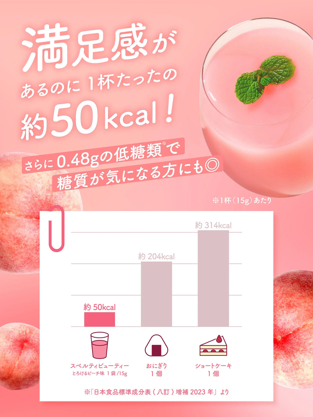 ビューティー プロテインスムージー とろけるピーチ味スベルティ 5包+