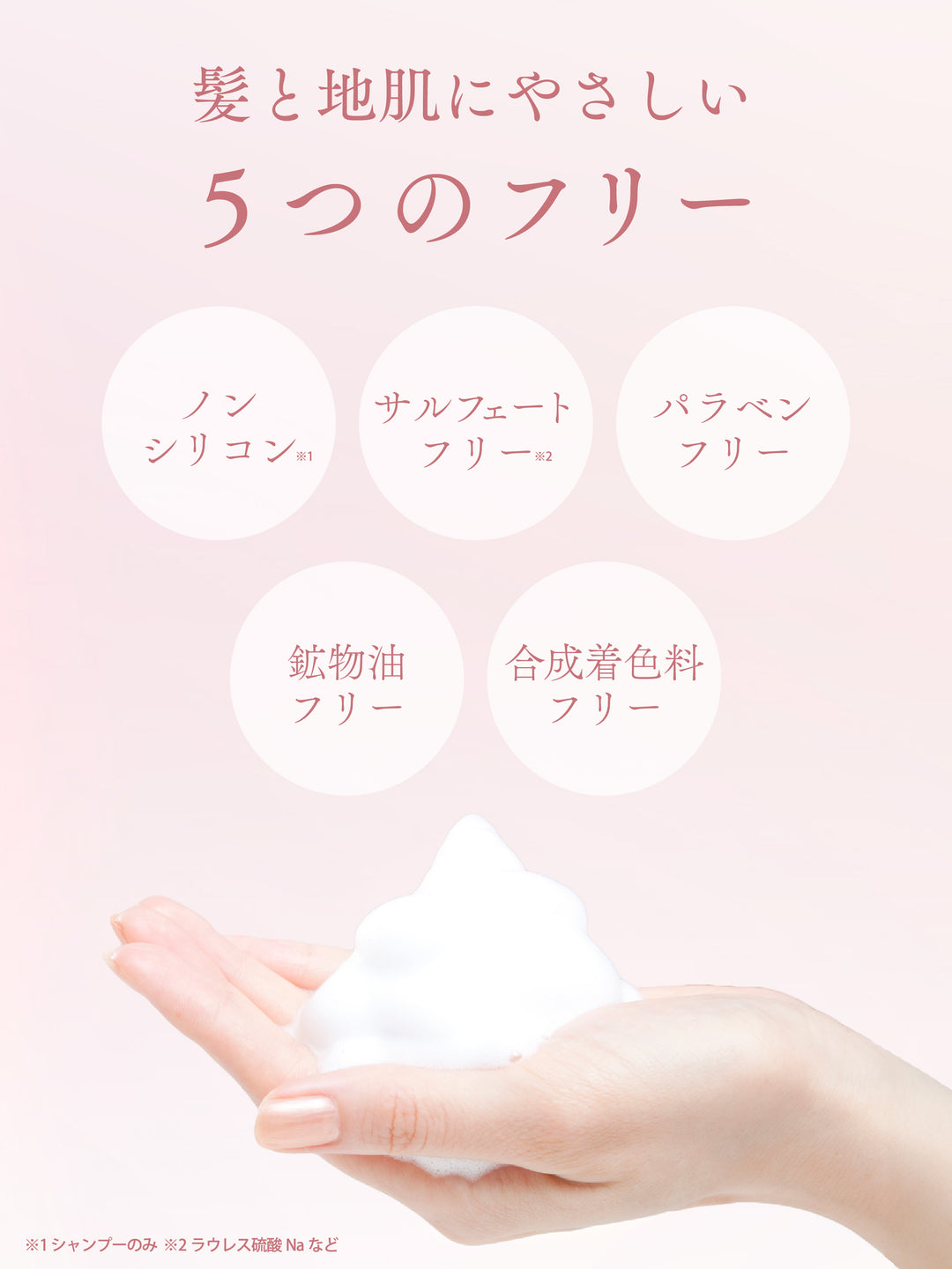 シャンプー [ツヤ髪] フローラル&ベリーの香り ダイアン パーフェクト