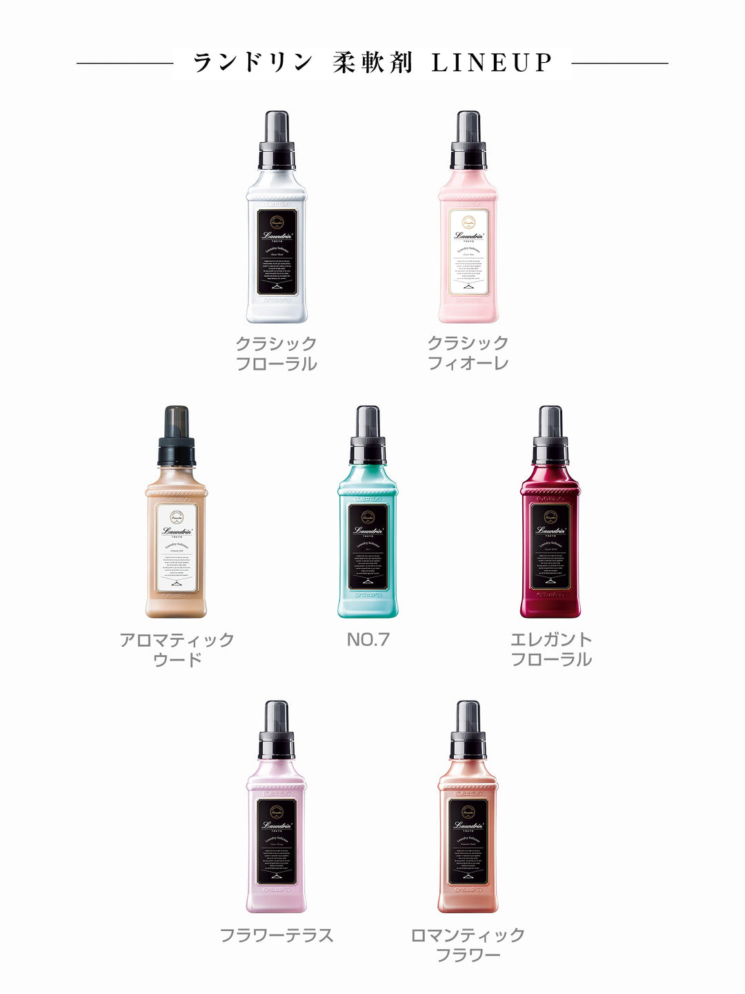 柔軟剤 3倍 詰替 クラシックフローラル ランドリン 1440mL - NatureLab