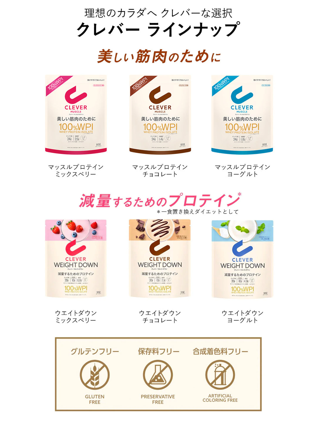 【送料無料】プロテイン [美しい筋肉のために 100WPI] チョコレート味 クレバー マッスル ＆シェイカー810g NatureLab  Store