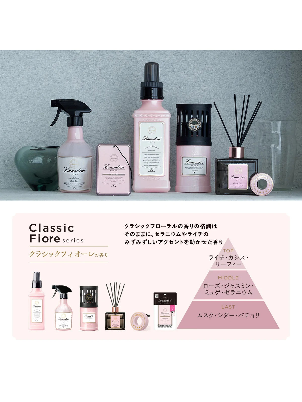 部屋用フレグランス クラシックフィオーレ ランドリン 220mL