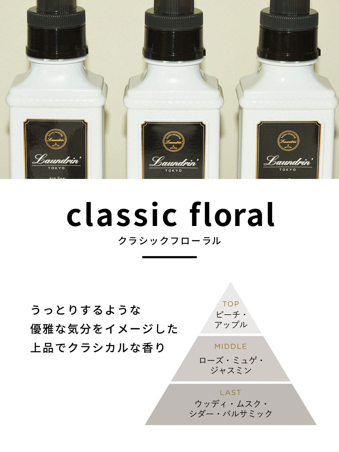 柔軟剤 4倍 詰替 クラシックフローラル ランドリン 1920mL