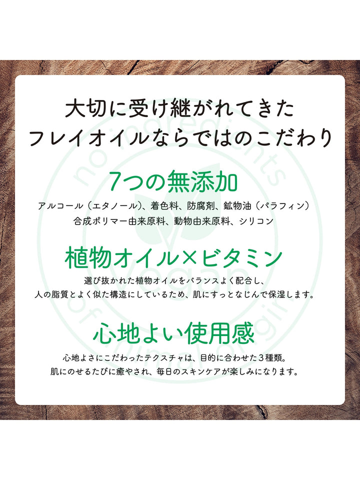 ボディ・フェイスケア no!no!forMEN ボディ・フェイスケア no!no! for men ボディ・フェイスケア no