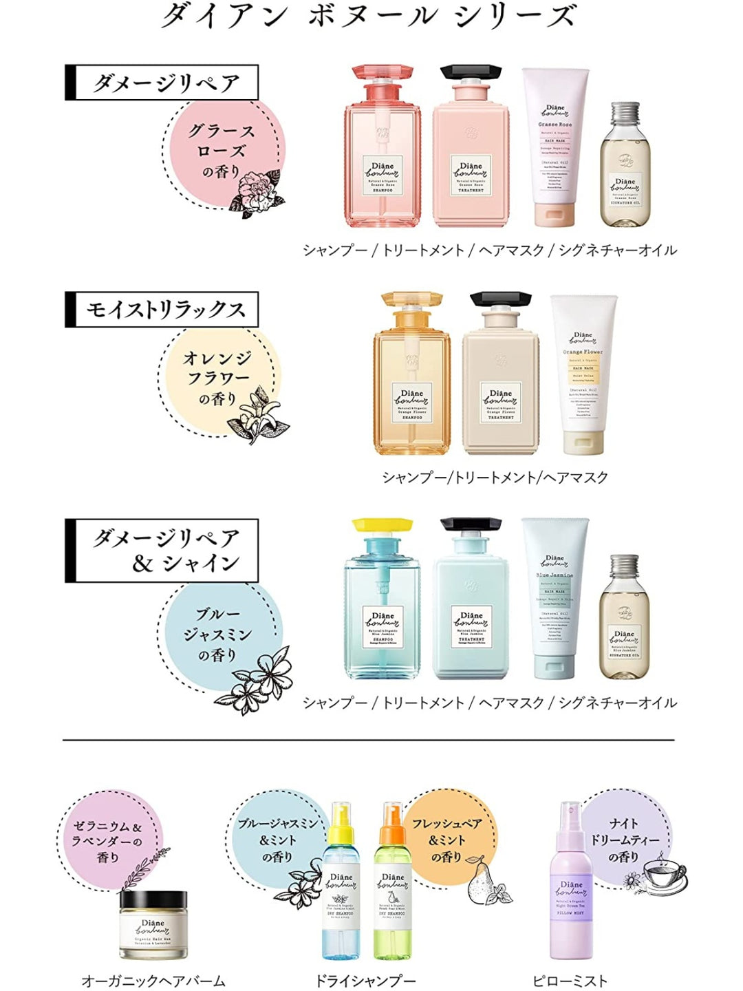 シャンプー [ダメージリペア＆シャイン] ブルージャスミンの香り ダイアンボヌール 詰替 400mL NatureLab Store