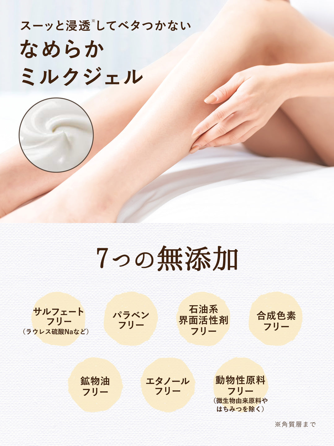 ボディミルク [ミルクなのにベタつかない] フルーティピュアサボンの