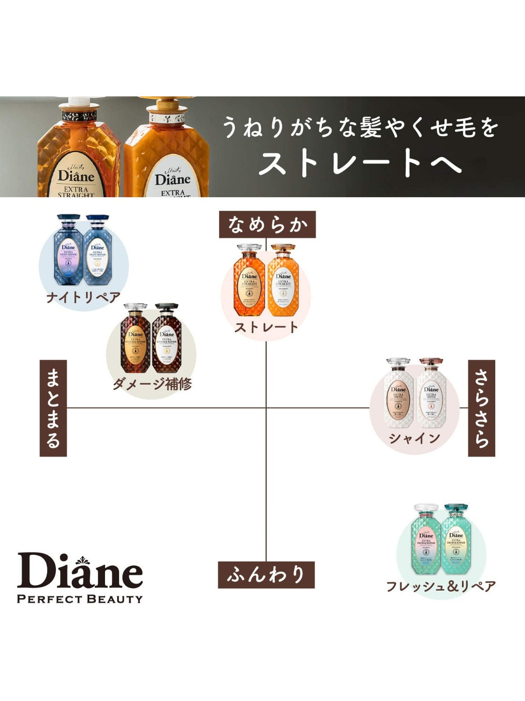 Diane　ダイアン　エクストラストレート　シャンプー　トリートメント　詰替 ダイアン ストレート シャンプー 詰め替え」の人気商品一覧