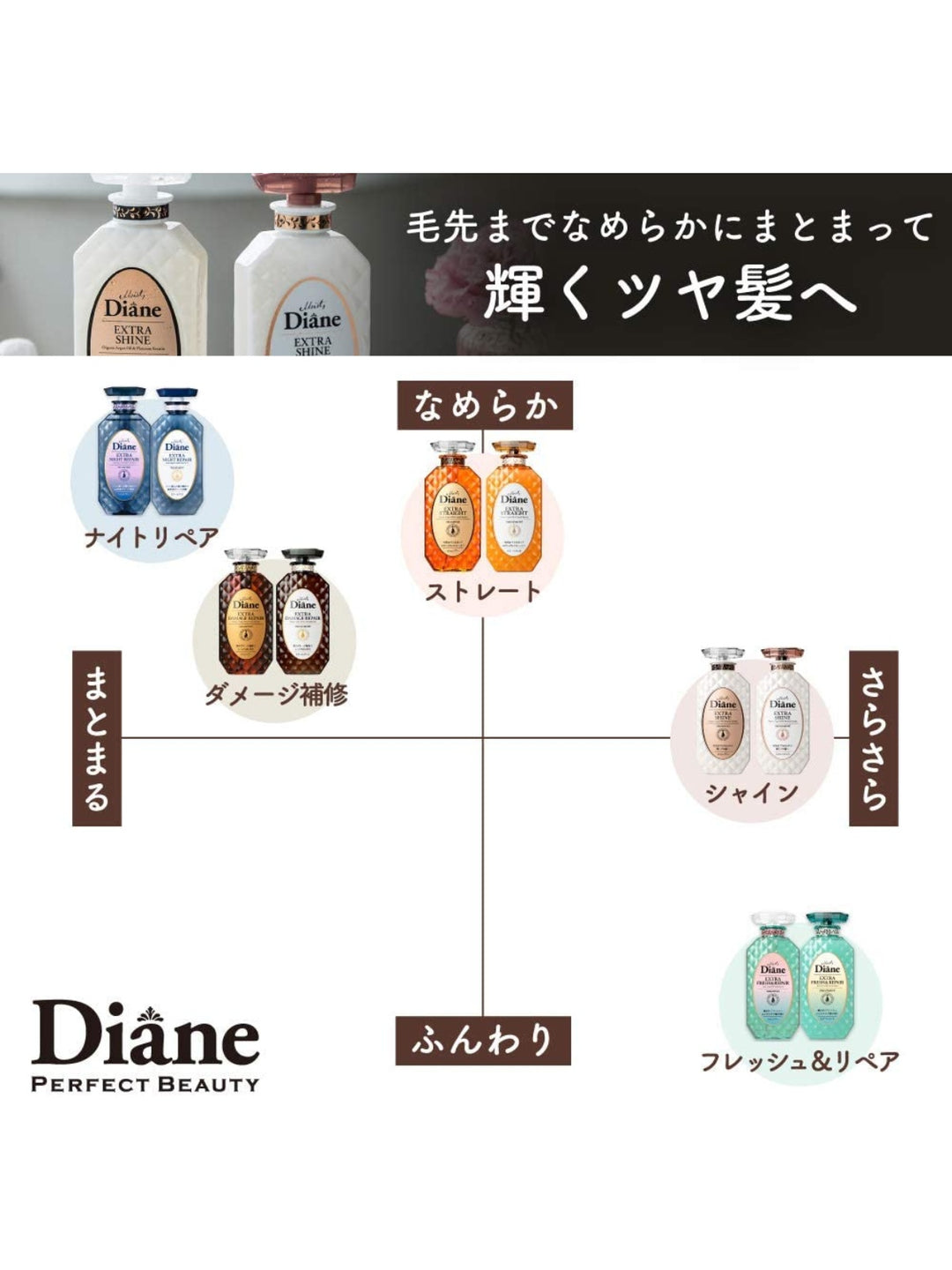 1本484円 Diane ダイアン シャイン シャンプー トリートメント ×10 1本