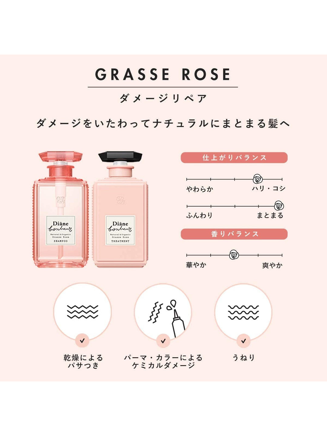 【送料無料】ダイアン ボヌール トリートメント [ グラースローズの香り  5個 DianeBonheur_4560119224620_R_T