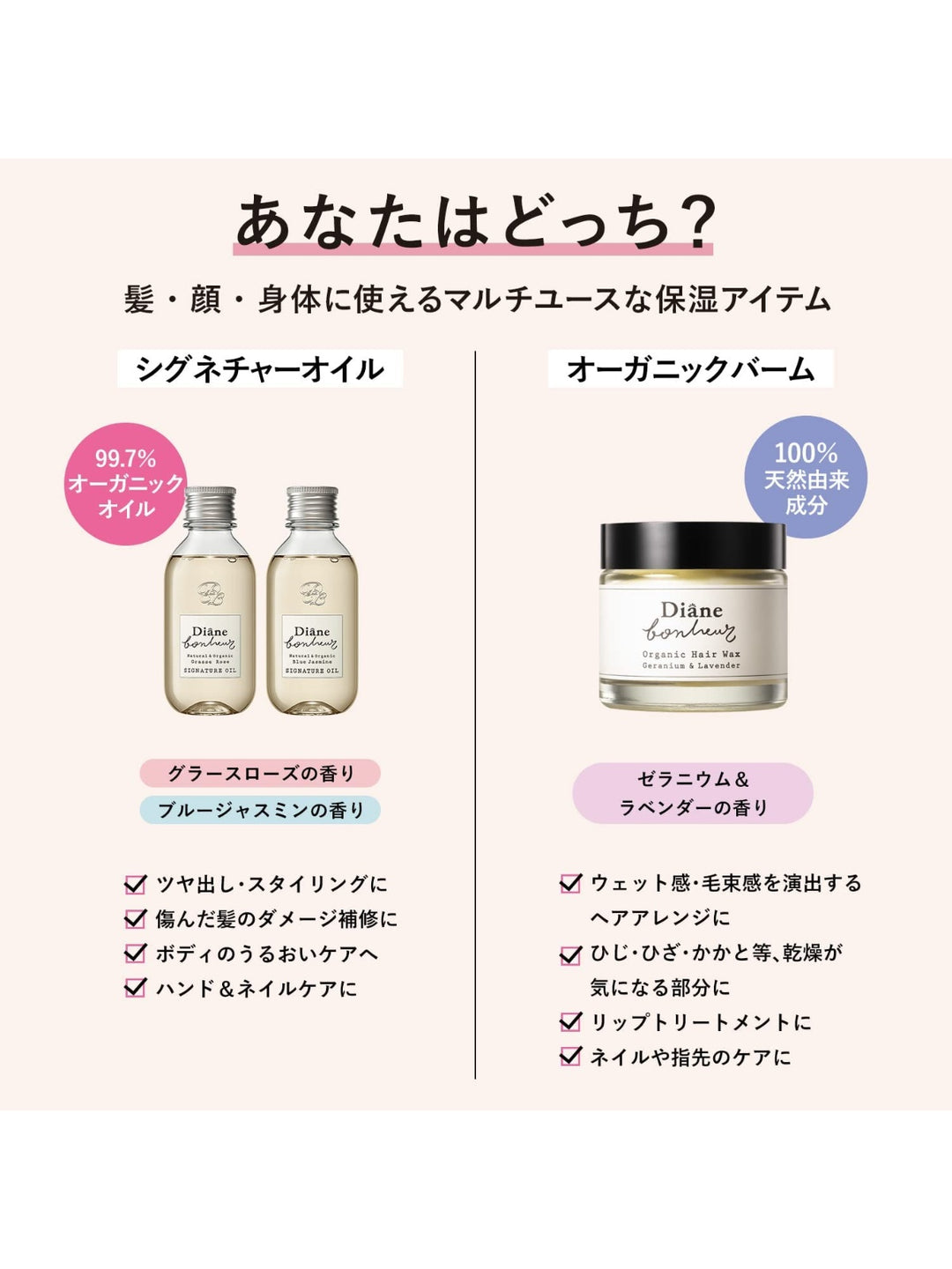 ヘア&ボディオイル [髪、顔、身体に使える] グラースローズの香り ダイアンボヌール 100mL - NatureLab Store