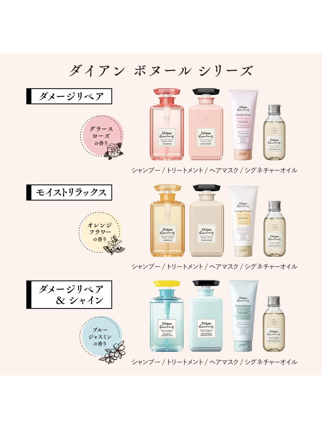 【お試しサイズ】シャンプー&トリートメント [ダメージリペア] グラースローズの香り ダイアンボヌール 40mL×2 - NatureLab Store