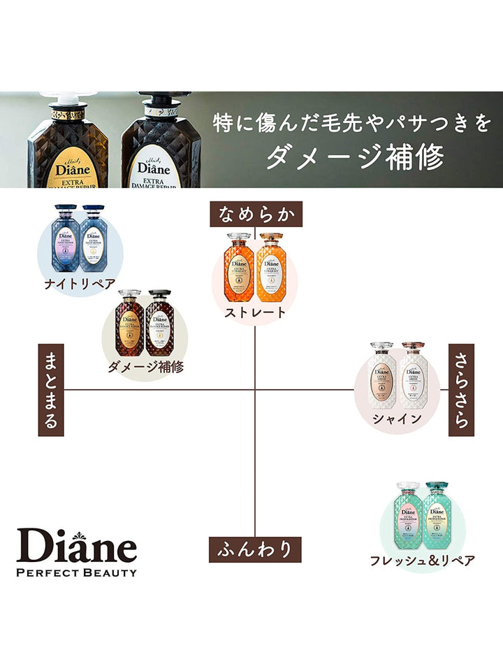 リメイクダイアン　トリさんだよ ダイアン Hello、Diane！Goodbye ハイダメージ