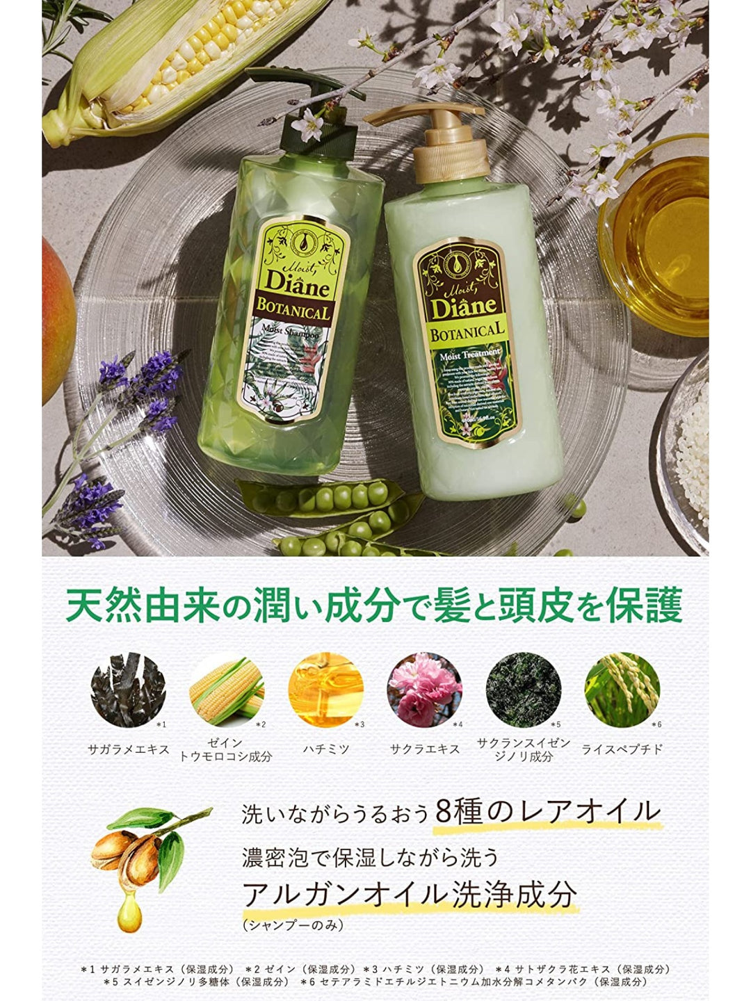 トリートメント [頭皮潤す] フルーティジャスミンの香り ダイアンボタニカル モイスト 詰替 380mL - NatureLab Store