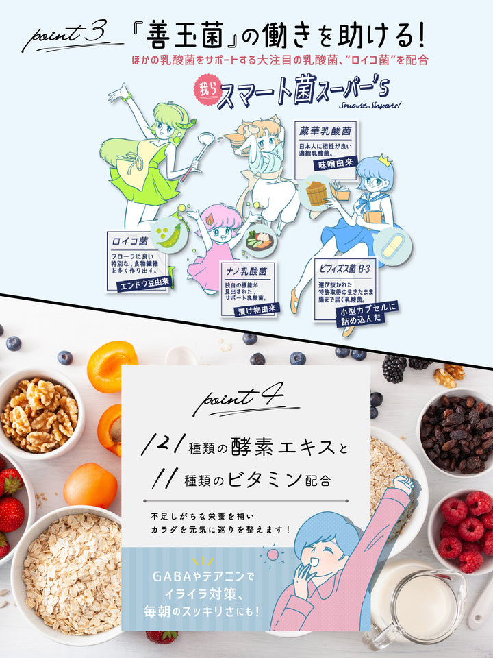 サプリメント [菌活 2層カプセル] スマート菌スーパー スベルティ 30粒